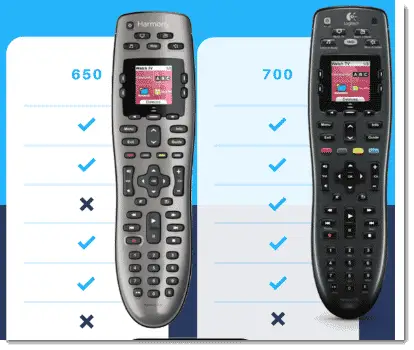 Logitech Harmony Remotes Comparison Chart