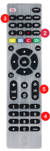 All of the GE Remote Codes for Element TVs [2026] - Universal Remote ...