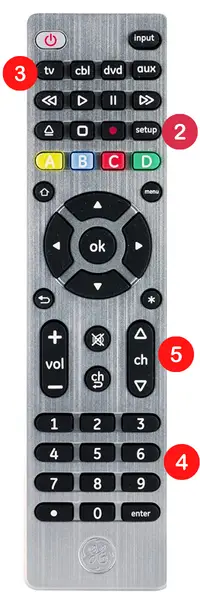 ge remote codes for element tvs programing