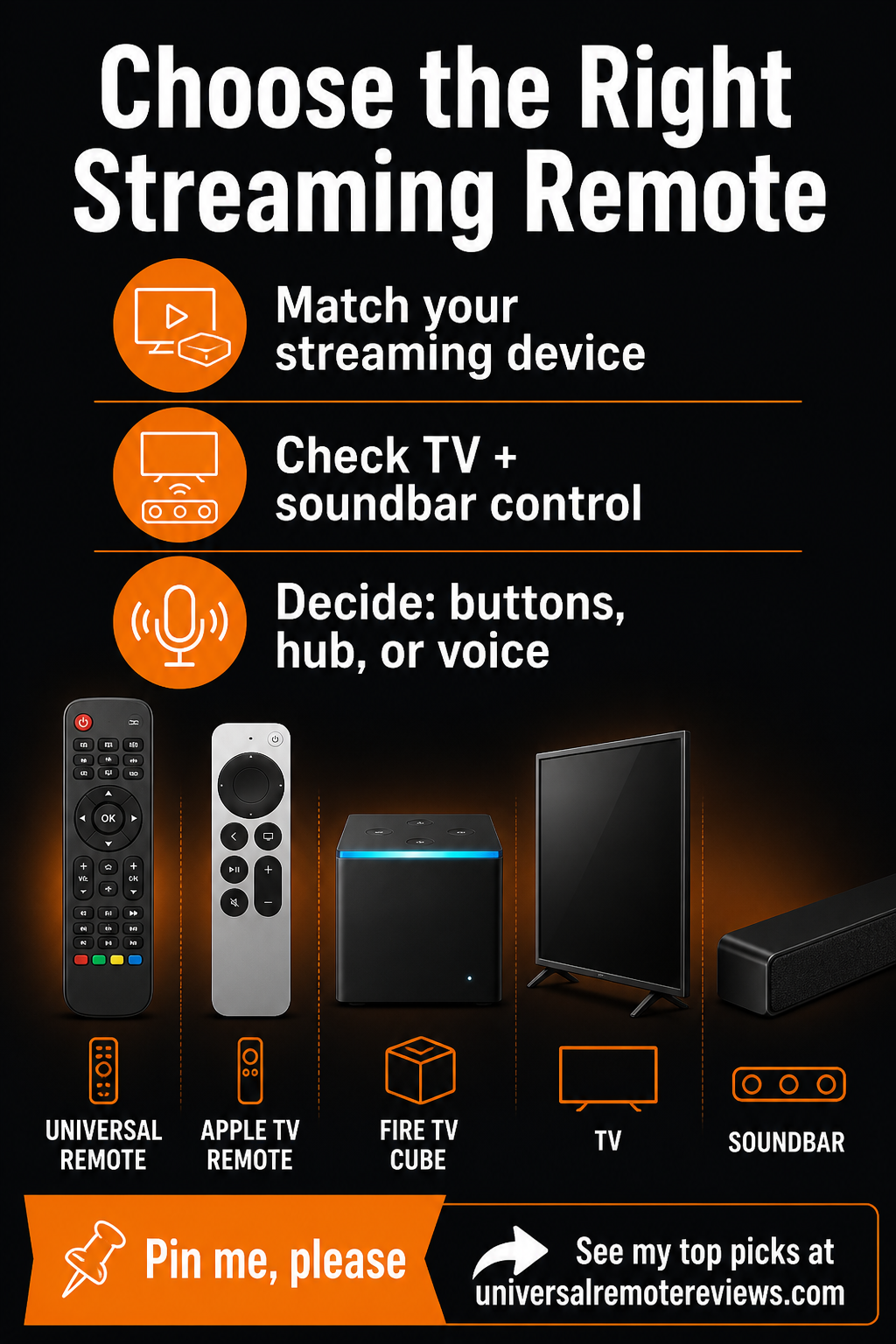 Best Remotes for HBO, DirecTV, FUBU, VUDU, FILO, and KRAGO buyer guide pin